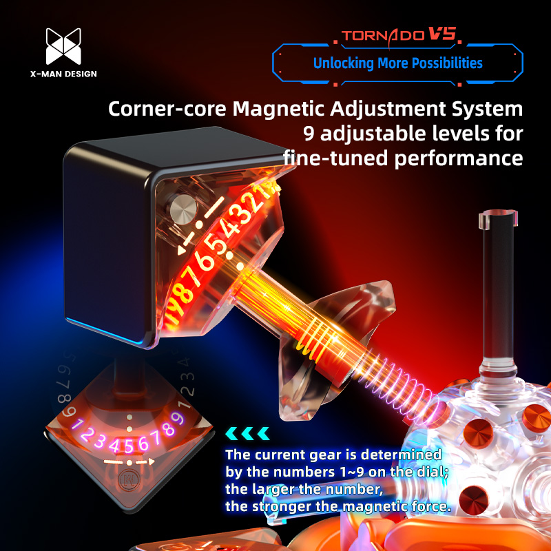XMD Tornado V5 3x3 Flagship UV