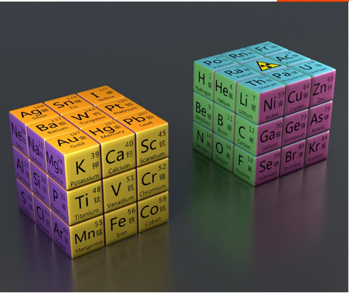 Chemical Element