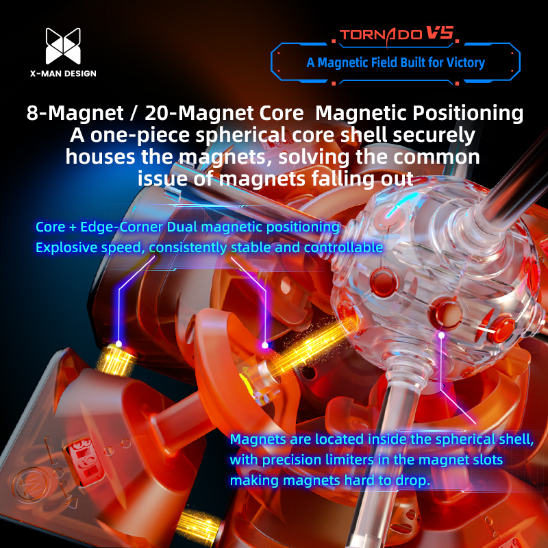 XMD Tornado V5 3x3 Flagship UV