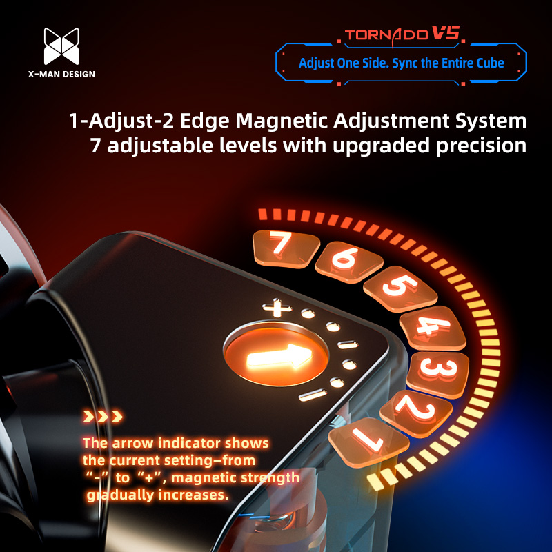 XMD Tornado V5 3x3 Flagship UV