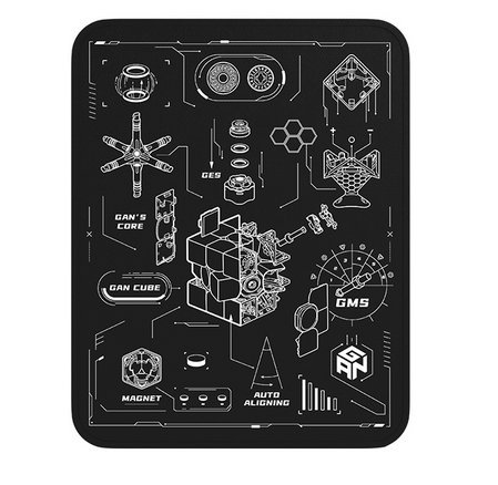 GAN Training Mat-GAN12 Drawing(black)